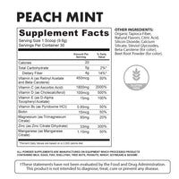Immunity Support