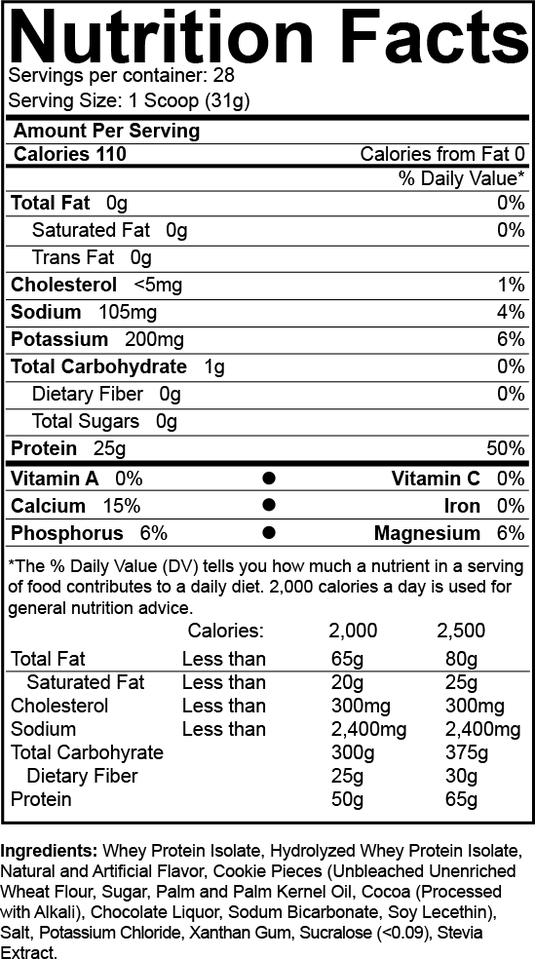 ISO Optima