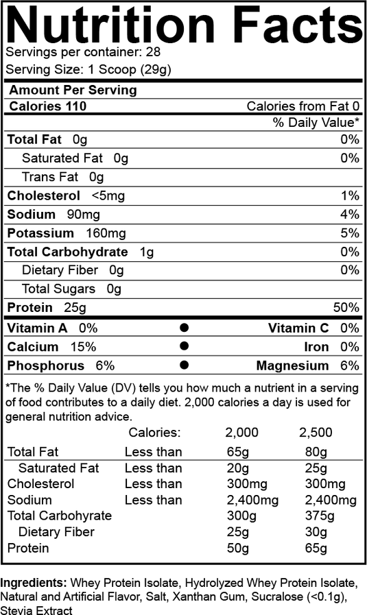 ISO Optima