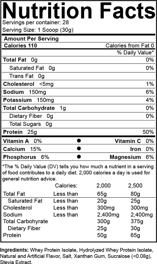 ISO Optima