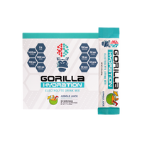 Gorilla Hydration