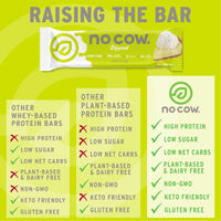 Dipped Key Lime Pie Protein Bars