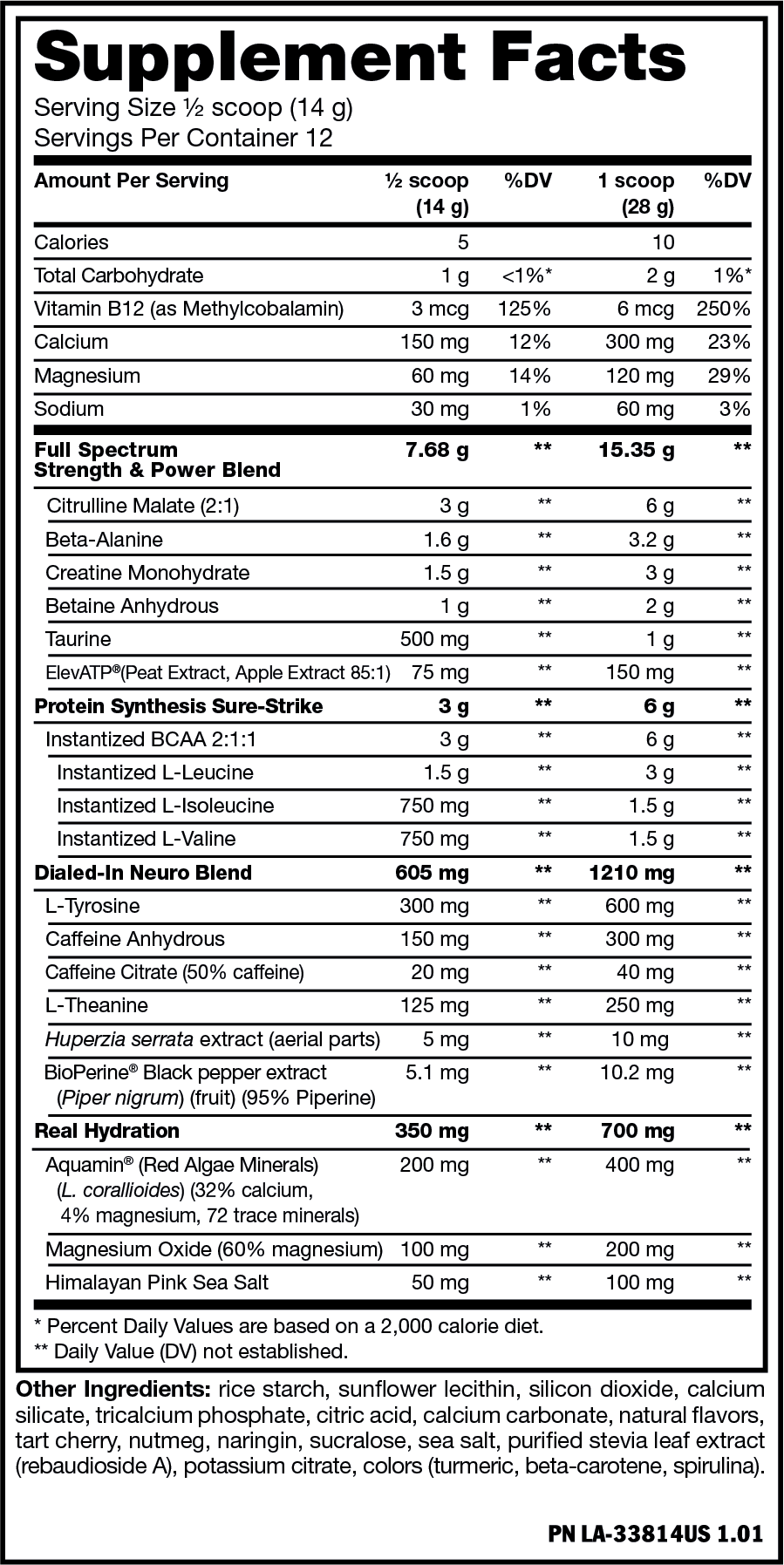 MADNESS ALL-IN - Trial Size
