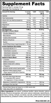 MADNESS ALL-IN - Trial Size