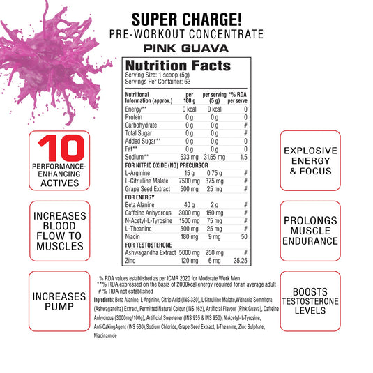 SUPER CHARGE Pre-Workout Concentrate