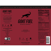 [TESTING] of Dragon Pomegranate *PRE-SALE*