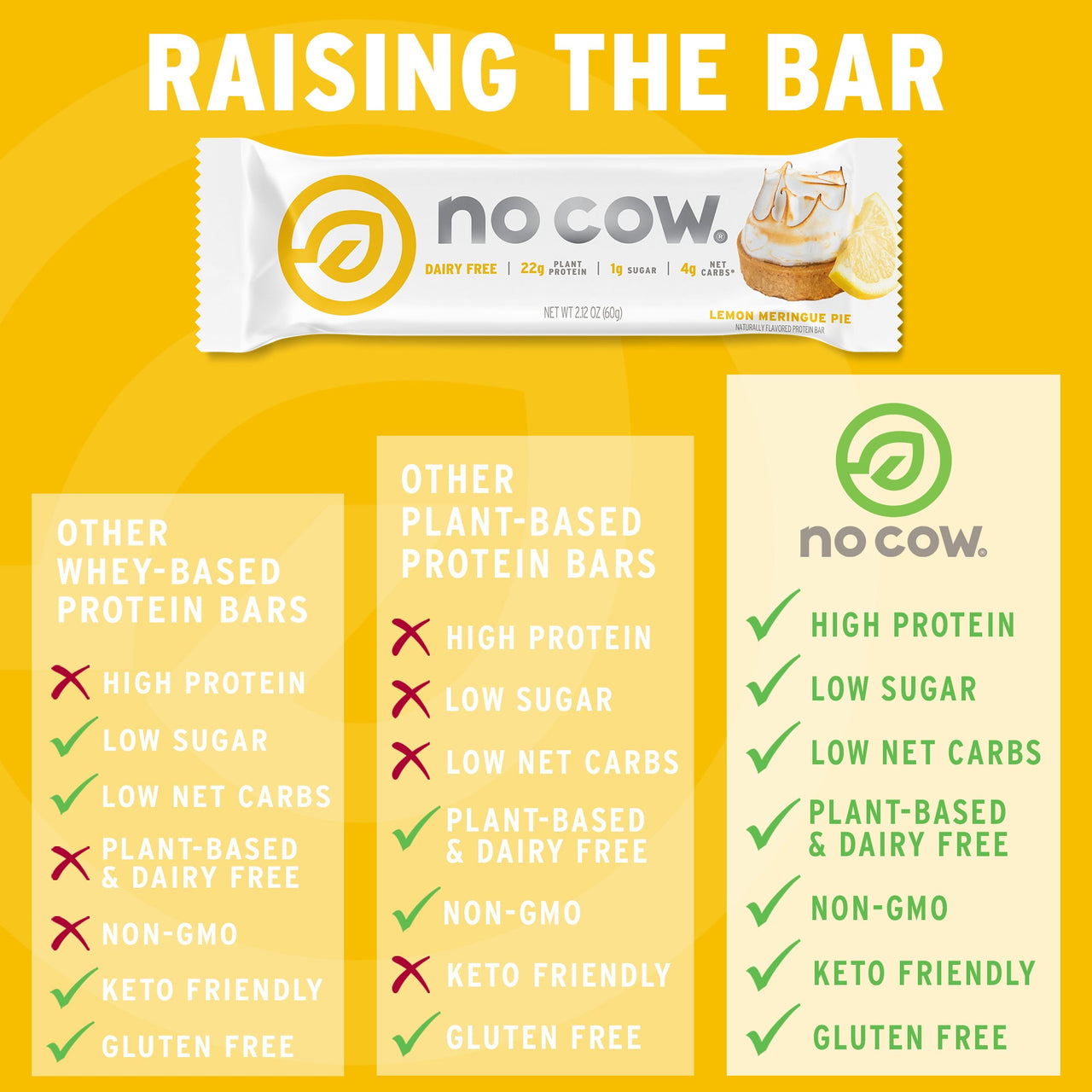 Lemon Meringue Pie Protein Bars