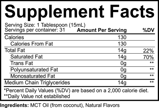 Liquid MCT Oil