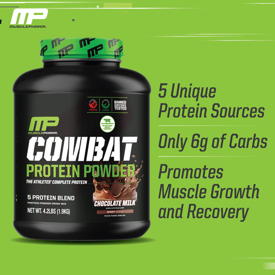 Combat Protein