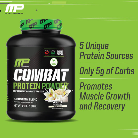 Combat Protein