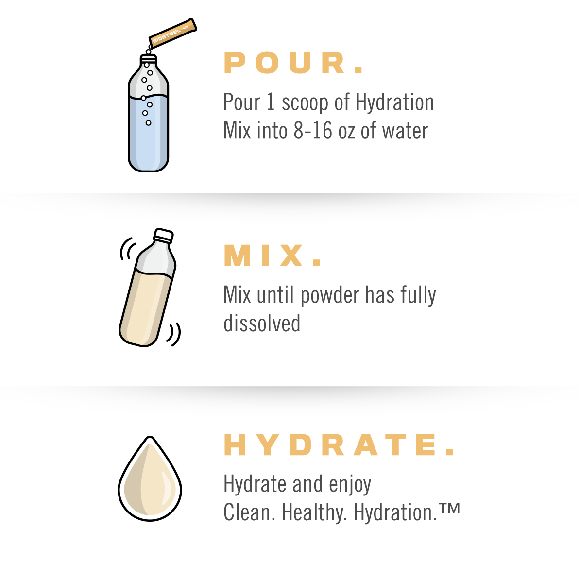 HYDRATION MIX / Pineapple Yuzu - 24 Serving Packet