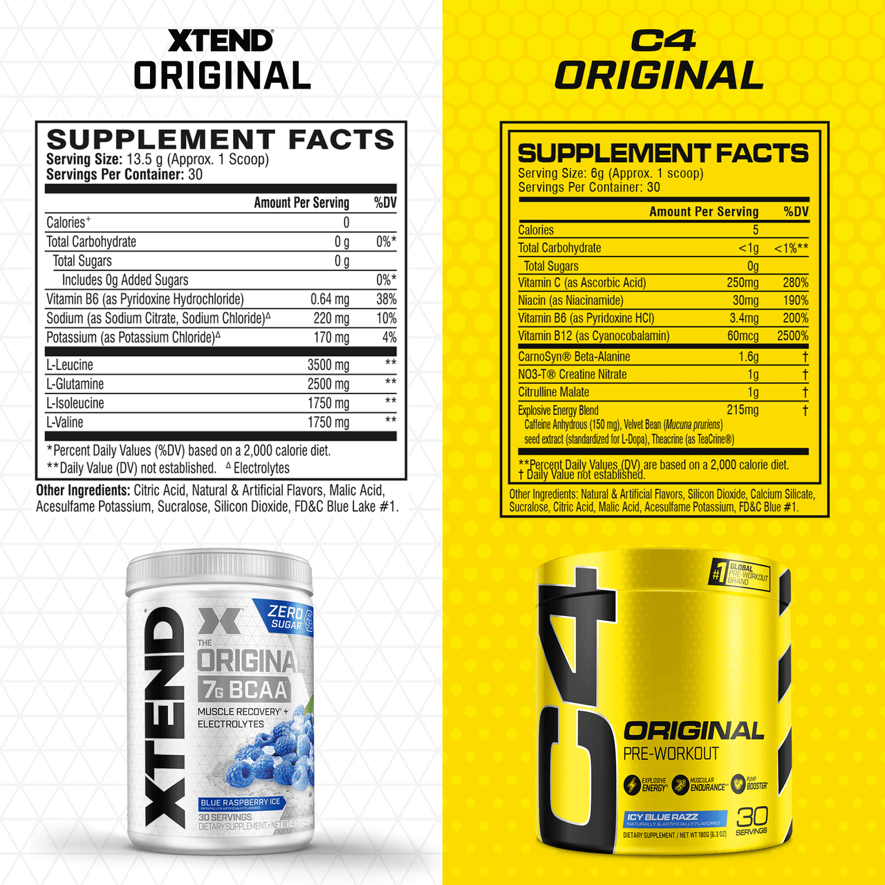 Cellucor Pre-Workout + Recovery Bundle