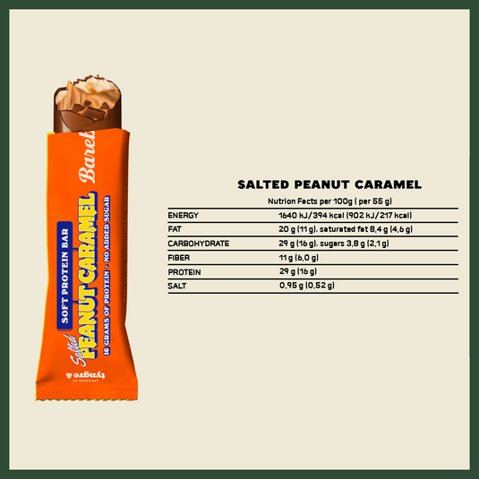 * DOUBLE TROUBLE  * Sweden Barebells Soft Salted Peanut Caramel Protein Bar ( 2 cartons / 24 bars)