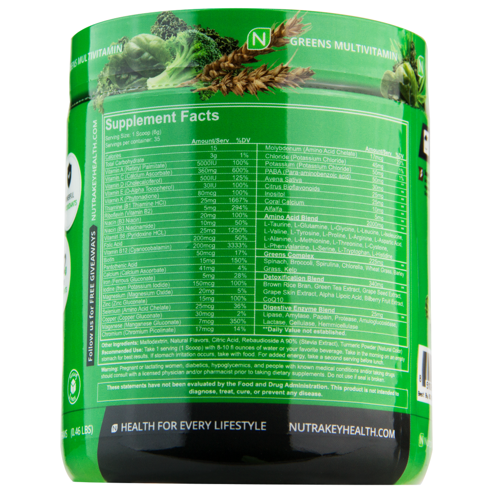 Health and Wellness Stack