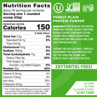 Purely Plain Protein Powder