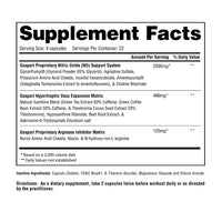 PLASMAJET® - NITRIC OXIDE MAXIMIZER