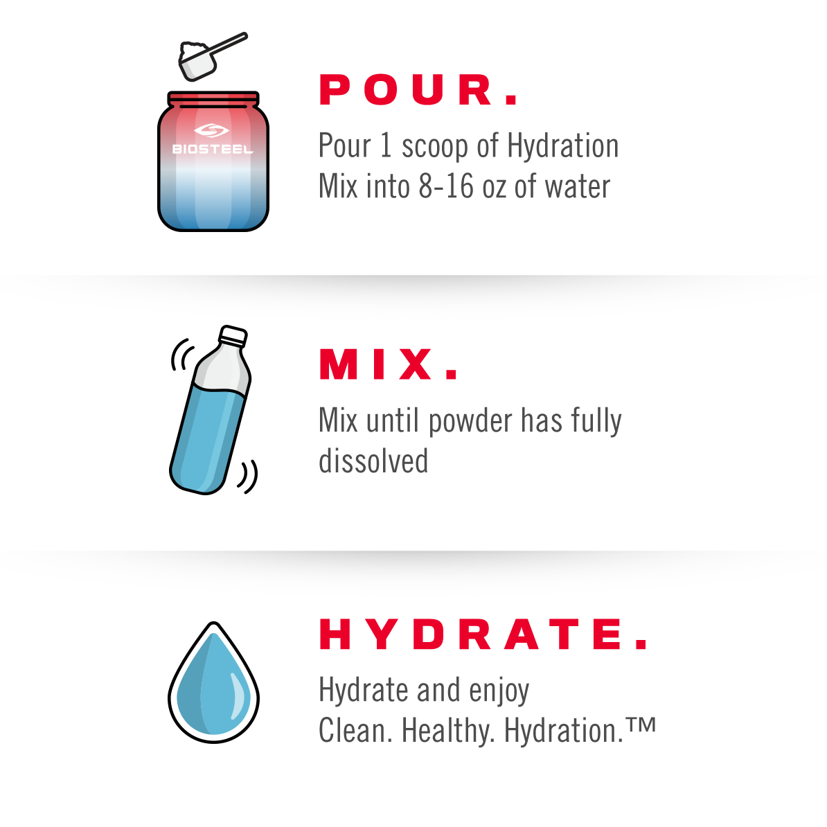 HYDRATION MIX / Ice Pop - 100 Servings