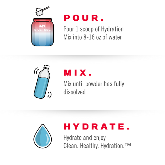 HYDRATION MIX / Ice Pop - 100 Servings