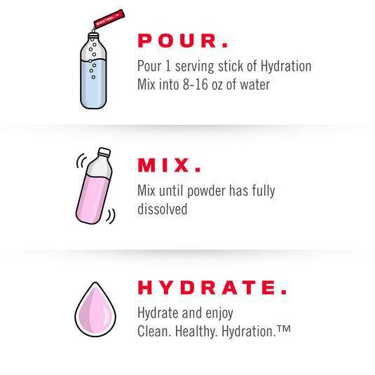 HYDRATION MIX / White Freeze - 24 Serving Packets