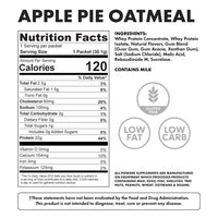 Protein Samples