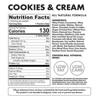Protein Samples