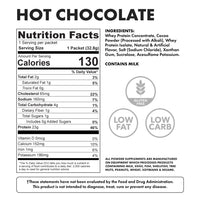 Protein Samples