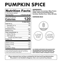Protein Samples