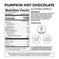 Protein Samples