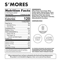 Protein Samples