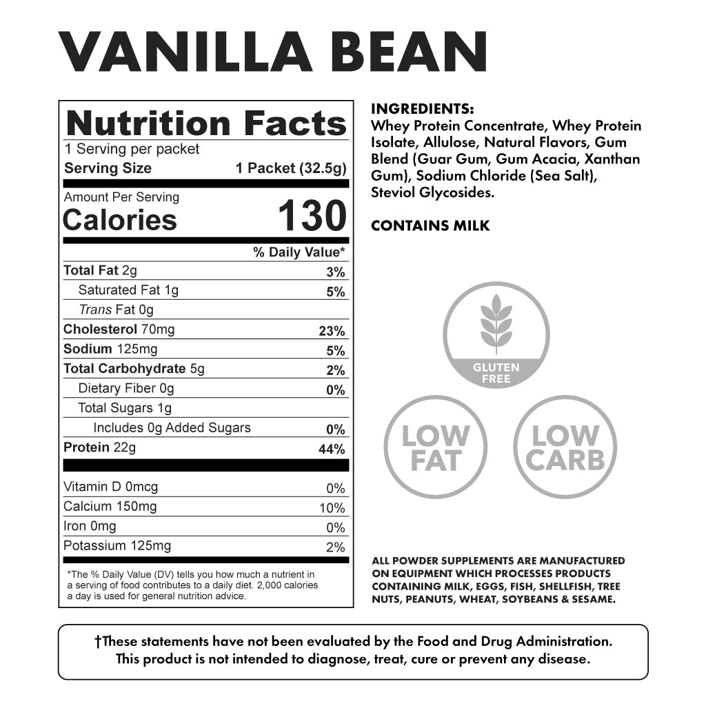 Protein Samples