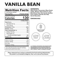 Protein Samples
