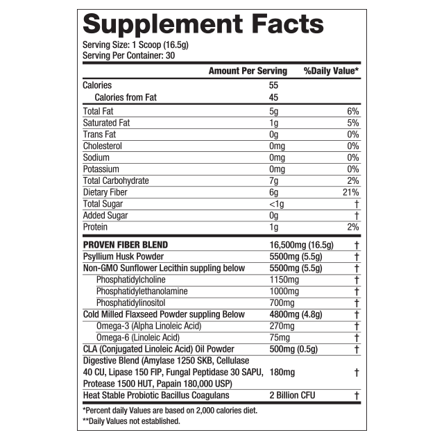 Proven Fiber - Digestive Support