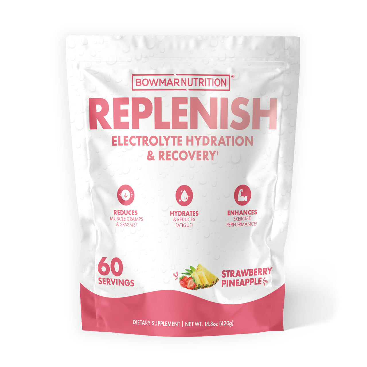 Replenish Electrolyte Hydration