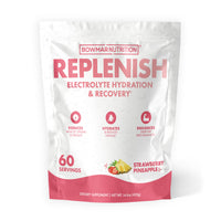 Replenish Electrolyte Hydration