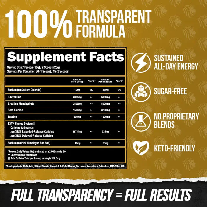 SUPERHUMAN® CORE - PRE-WORKOUT PERFORMANCE ESSENTIALS