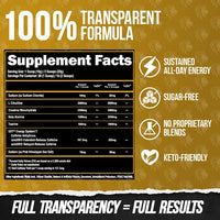 SUPERHUMAN® CORE DEAL