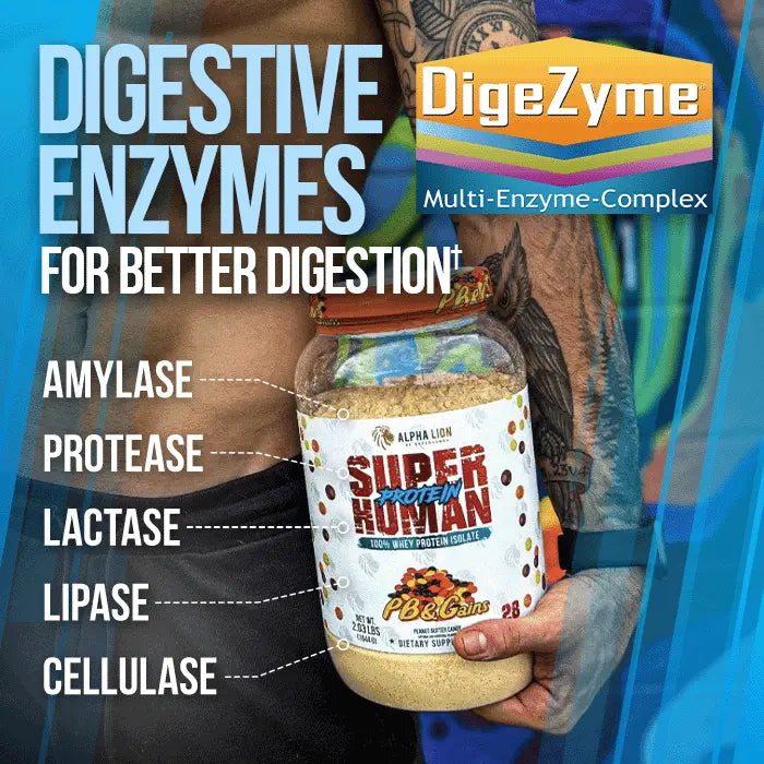 SUPERHUMAN PROTEIN - WHEY PROTEIN ISOLATE