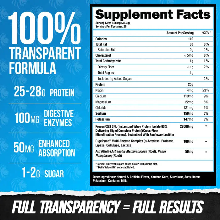 SUPERHUMAN PROTEIN - WHEY PROTEIN ISOLATE