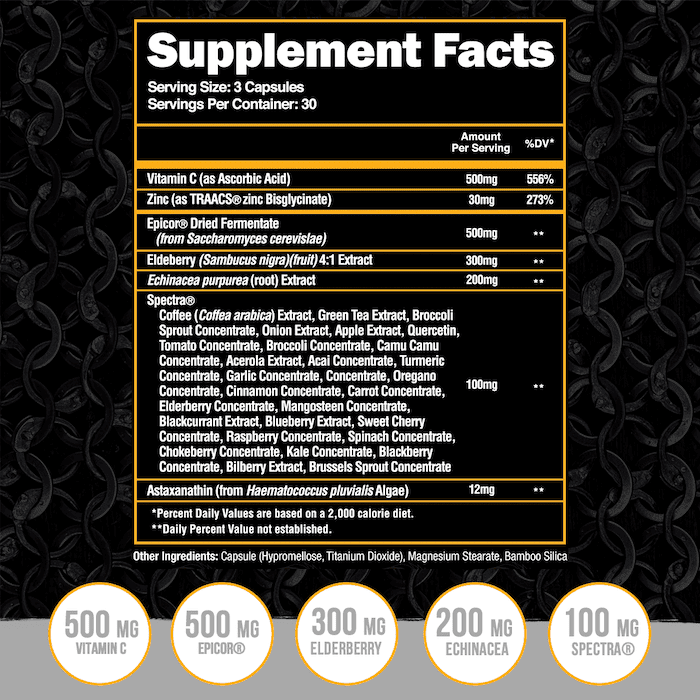 SUPERHUMAN® ARMOR - Advanced Immune System Support