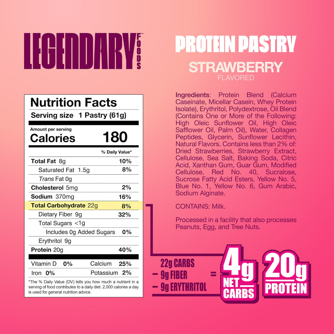 Berry Lover's Bundle