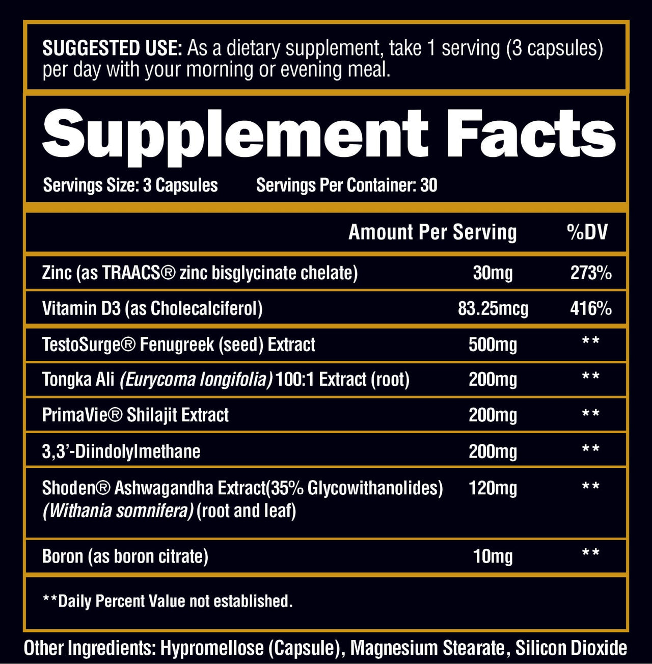 SUPERHUMAN® TEST - Natural Male Hormone Optimization