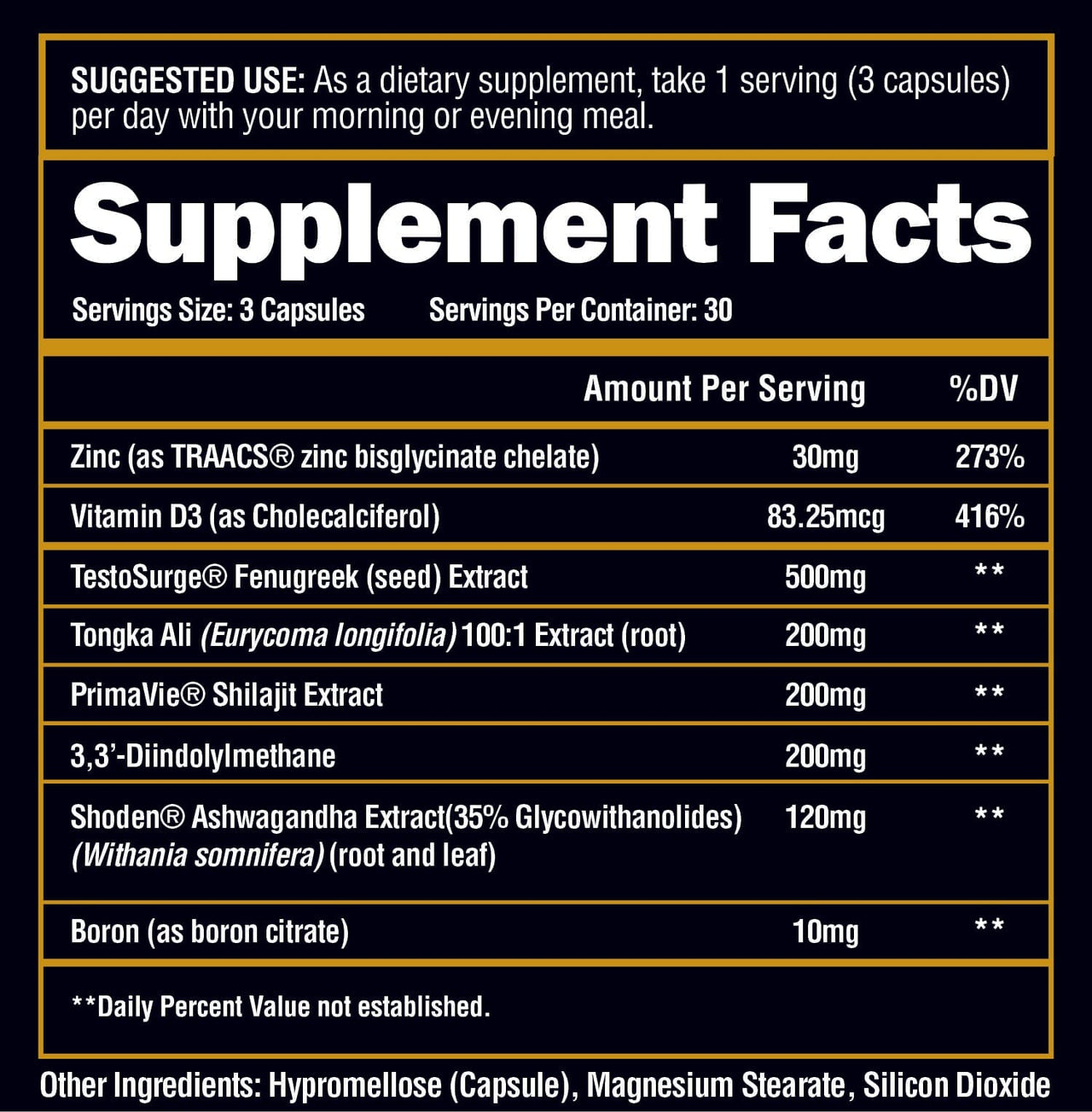 SUPERHUMAN® TEST (DEMO PRODUCT)- Natural Male Hormone Optimization