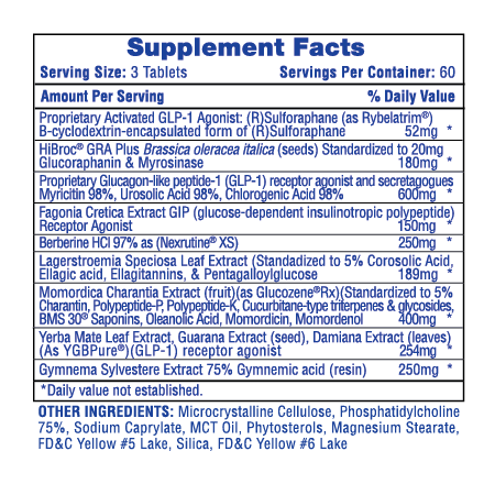 Slimaglutide®