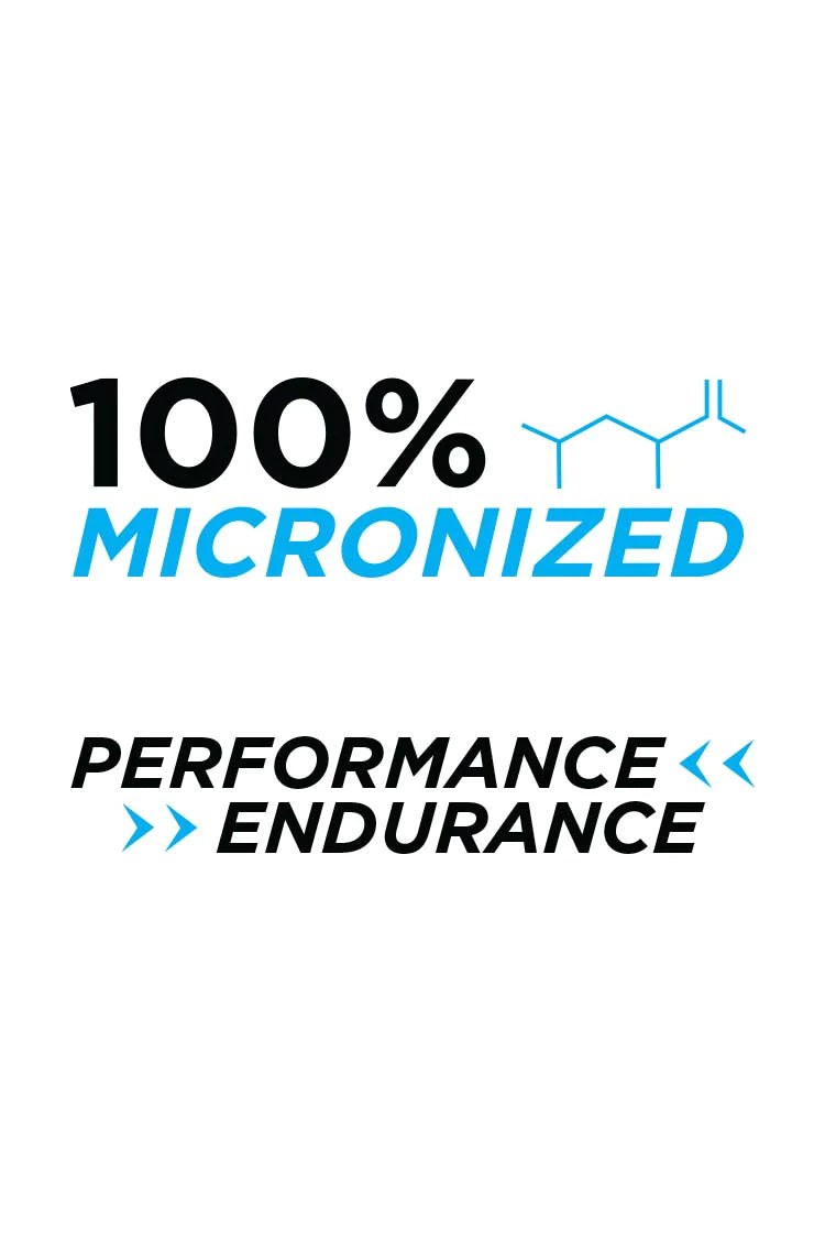 R1 CREATINE