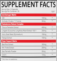 ESTRO CRUSH (ESTROGEN INHIBITOR)