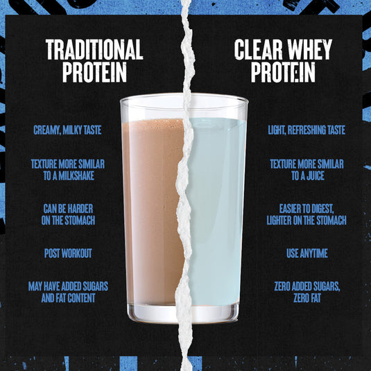 Animal Clear Whey Isolate