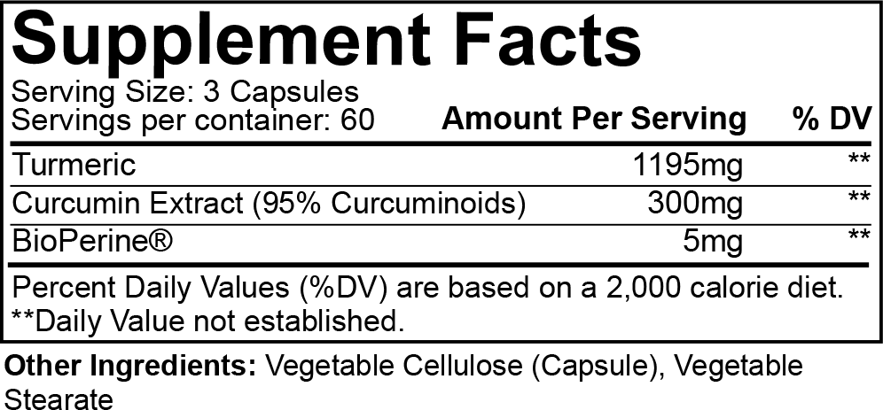 Turmeric Curcumin