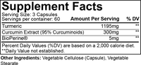 Turmeric Curcumin