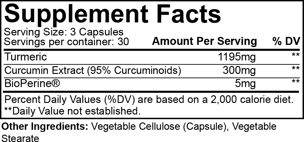 Turmeric Curcumin