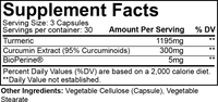 Turmeric Curcumin